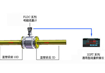熱水熱量計量系統(tǒng)（電磁熱能表、電磁流量計）
