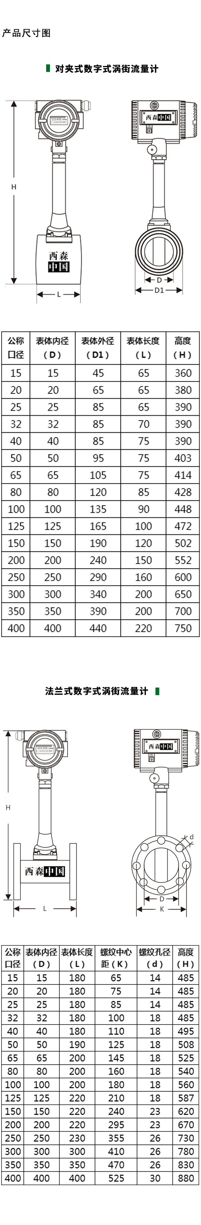 數(shù)字式渦街流量計產(chǎn)品尺寸